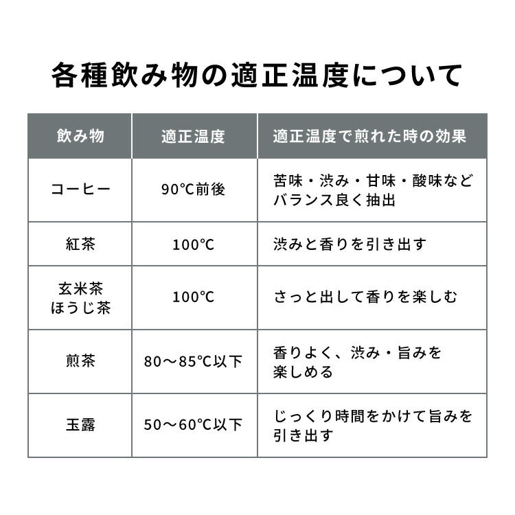 サスティア 温度調整ガラス電気ケトル1.7L(代引不可)