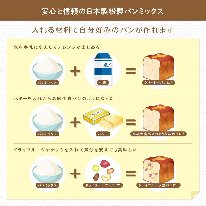 siroca シロカ 毎日おいしい贅沢食パンミックス(250g×4入) パンミックス SHB-MIX3100 ベーカリー用