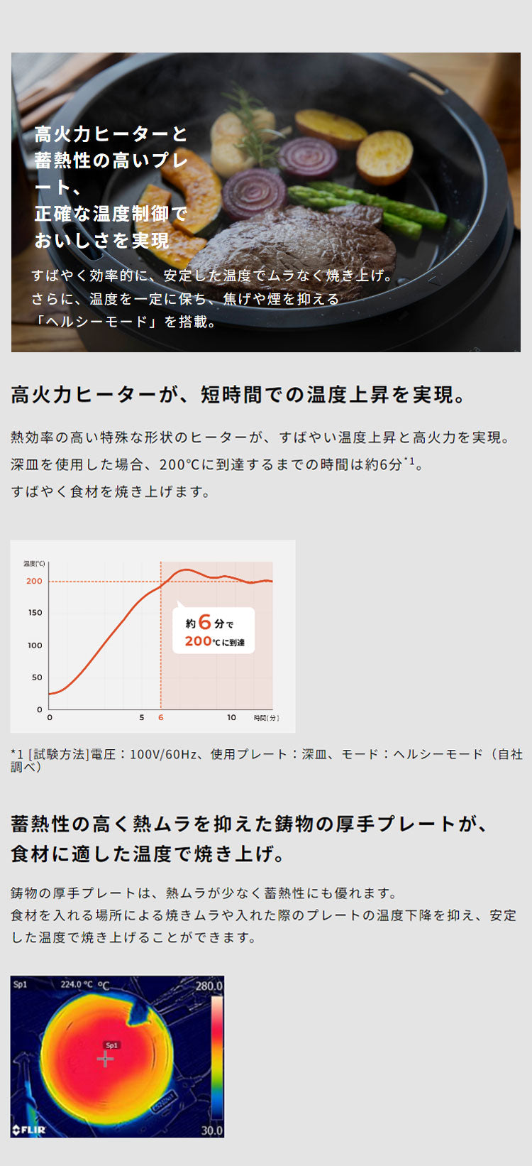 siroca おうちいろり SQ-D151 土鍋なし 卓上調理器 伊賀焼窯元 長谷園製土鍋 減煙構造 高火力 ヘルシーモード お手入れかんたん コンパクト収納 串料理 あぶり焼き 炒め料理 煮込み料理 炉ばた焼