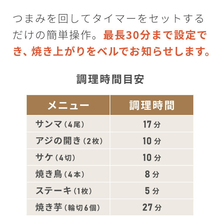 simplus マルチロースター フィッシュロースター 魚焼きグリル 両面焼き 消臭フィルター 焼き魚 両面ヒーター タイマー付き SP-FRS01 マットブラック シンプラス