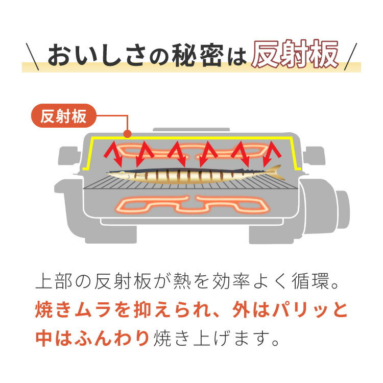 simplus マルチロースター フィッシュロースター 魚焼きグリル 両面焼き 消臭フィルター 焼き魚 両面ヒーター タイマー付き SP-FRS01 マットブラック シンプラス