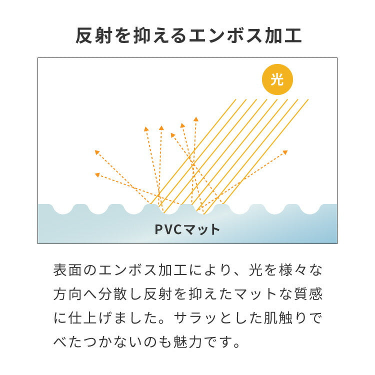ダイニングマット 透明 クリア 撥水 180×180cm 厚さ1.5mm 厚手 PVC エンボス加工 透明 防水 めくれにくい 吸着 フリーカット フロアマット チェアマット キッチンマット テーブルマット ノンホルム 傷防止 反射防止