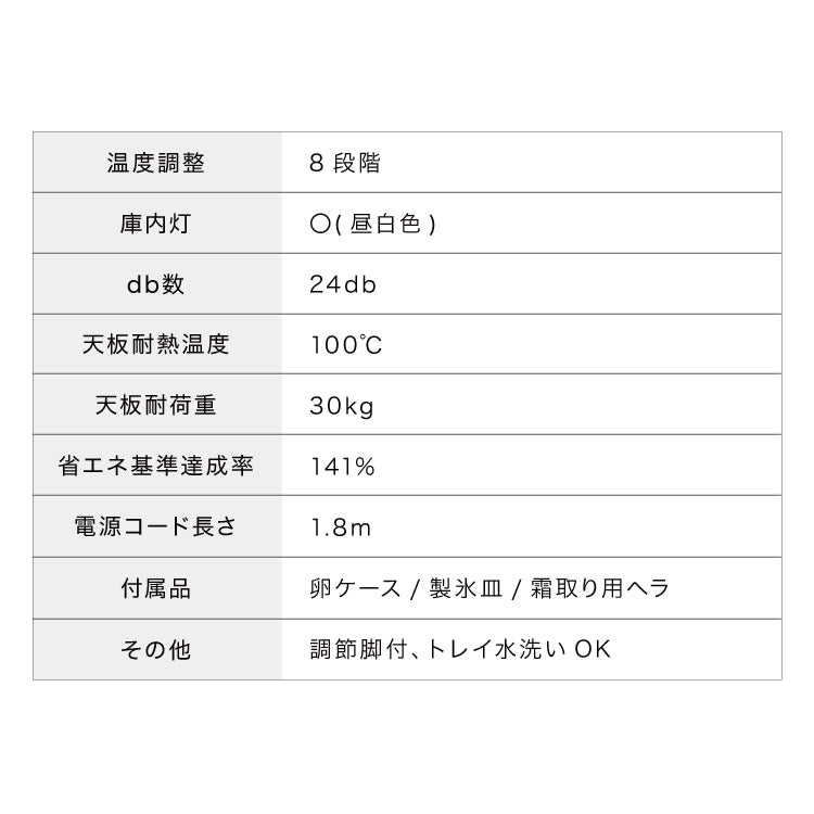 simplus 冷蔵庫 2ドア 121L 冷凍冷蔵庫 家庭用 冷凍庫 一人暮らし オフィス 右開き 新生活 マット加工 SP-121LD2 温度調整可 シンプラス