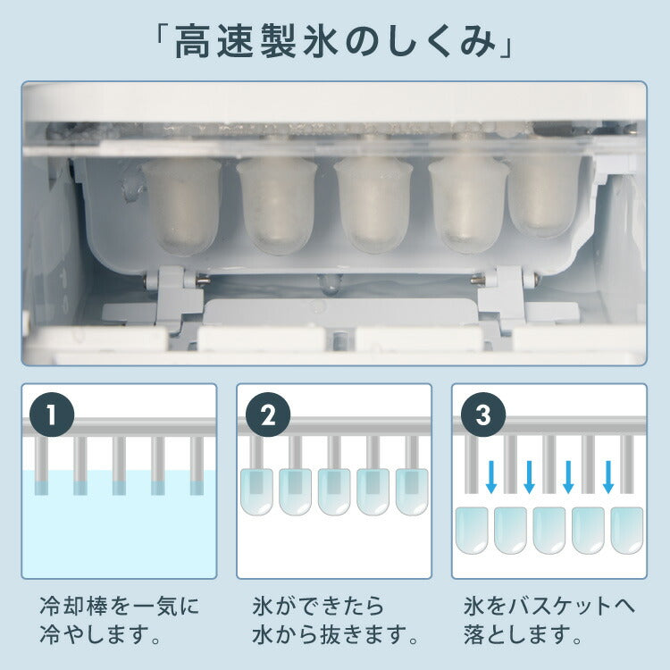 simplus 製氷機 最短6分 透明氷 氷作り 5サイズ調整可能 最小クラス 連続製氷 自動洗浄 卓上 家庭用 連続製氷機 排水口付き 自動停止 宅飲み パーティー シンプラス SP-CED04