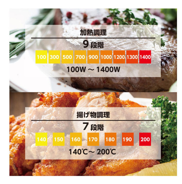 IHクッキングヒーター 小型卓上タイプ 1400W 9段階火力調節 電源OFFタイマー お手入れカンタン なべ検知 切り忘れ防止 トッププレート過熱防止 HT-1400T