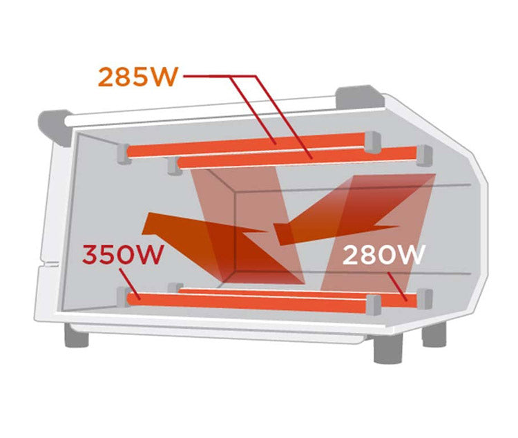 ラッセルホブス マットブラック オーブントースター 7740JP-BK ブラック トースター 4枚焼き 両面焼き 食パン Russell Hobbs おしゃれ(代引不可)