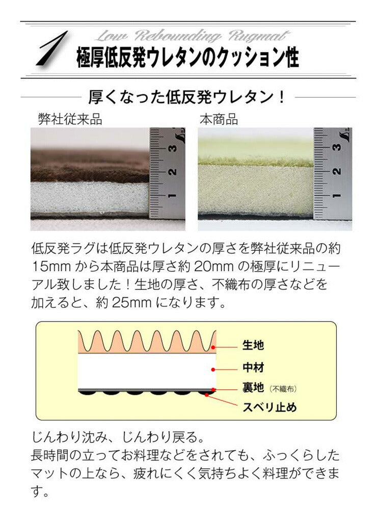 抗菌 防ダニ キッチンマット 低反発 極厚25mm 65×240cm 厚手 滑り止め付 マット 長方形 四角 リビング マイクロファイバー 春(代引不可)