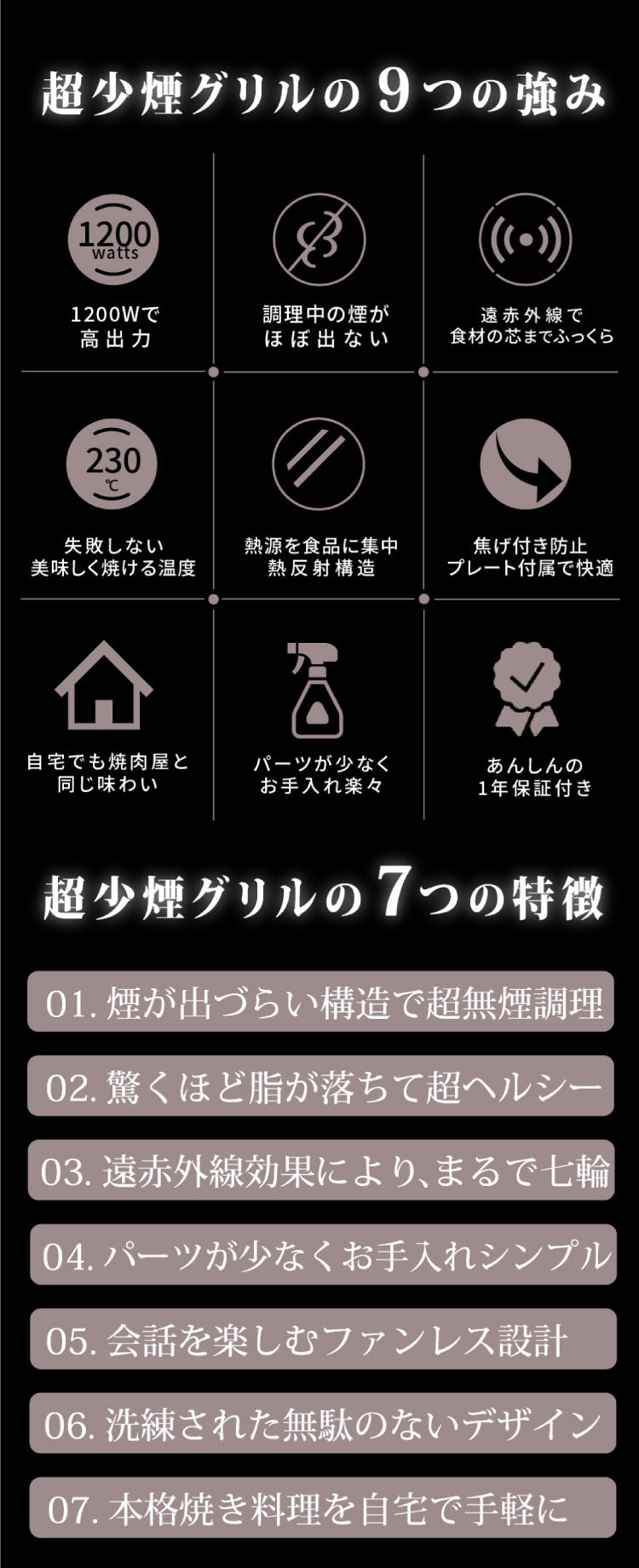 GLAMP 超少煙グリル 減煙 煙が出ない 焼肉 ホットプレート バーベキュー コンロ グランプ 遠赤外線 スモークレス 煙が少ない 電気 焼き鳥 おしゃれ コンパクト SG01
