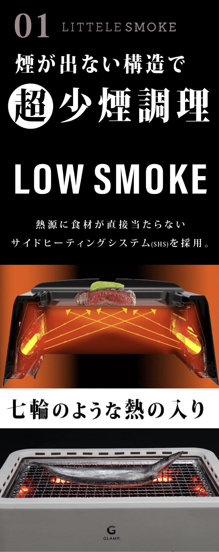GLAMP 超少煙グリル 減煙 煙が出ない 焼肉 ホットプレート バーベキュー コンロ グランプ 遠赤外線 スモークレス 煙が少ない 電気 焼き鳥 おしゃれ コンパクト SG01