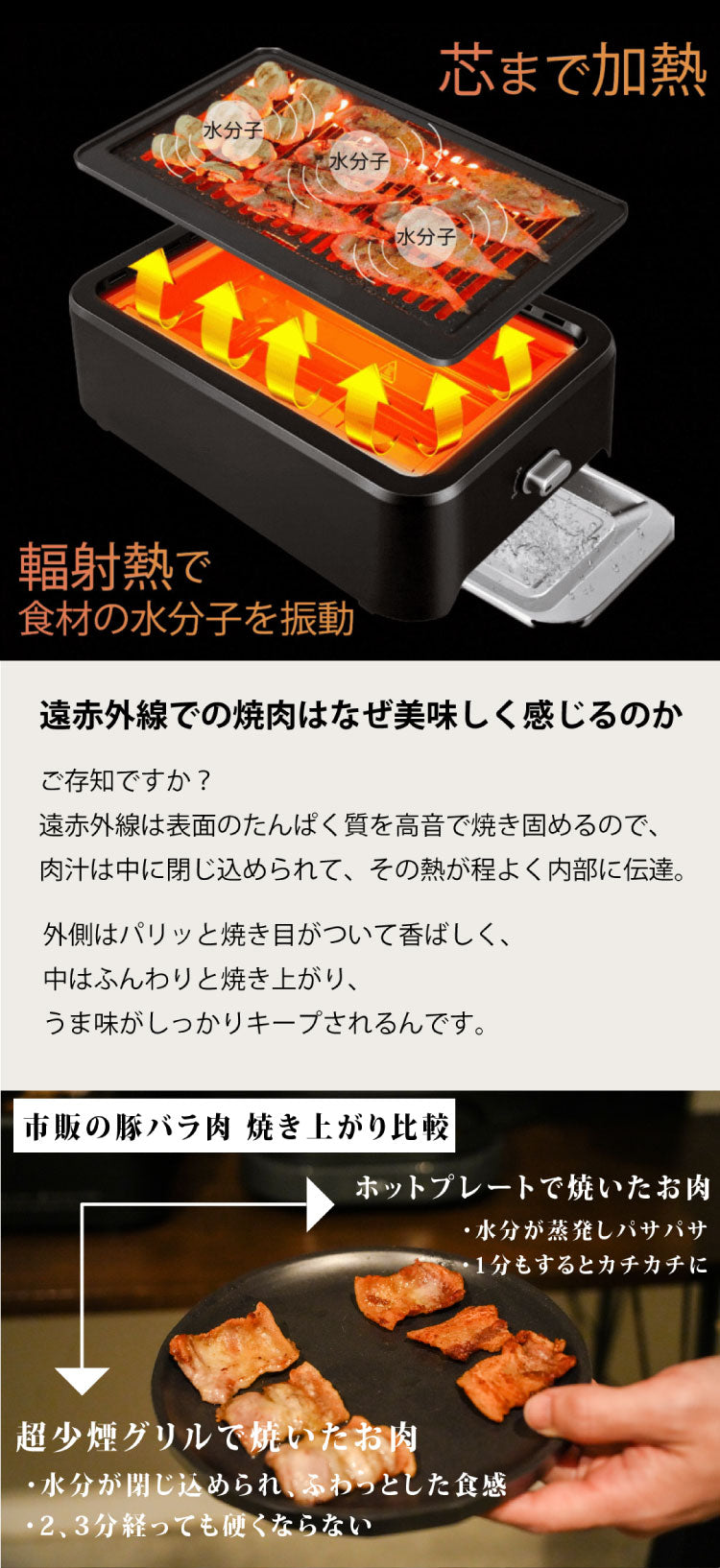 GLAMP 超少煙グリル 減煙 煙が出ない 焼肉 ホットプレート バーベキュー コンロ グランプ 遠赤外線 スモークレス 煙が少ない 電気 焼き鳥 おしゃれ コンパクト SG01