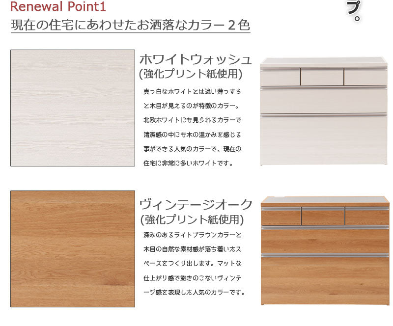 日本製 大川家具 ステンレス キッチンカウンター 幅110 上引き出し3杯 木目調 ホワイト カウンタ― レンジ台 レンジラック 大容量 白 北欧(代引不可)