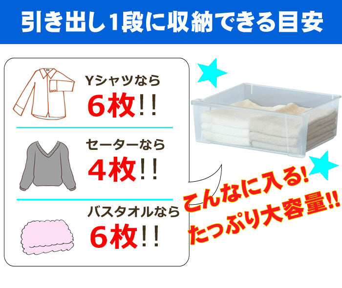 ピット 木製天板 ワイドチェスト 3段 ウッド トップチェスト 衣類収納 衣替え 収納用品 たんす タンス リビング キッチン 洗面所(代引不可)