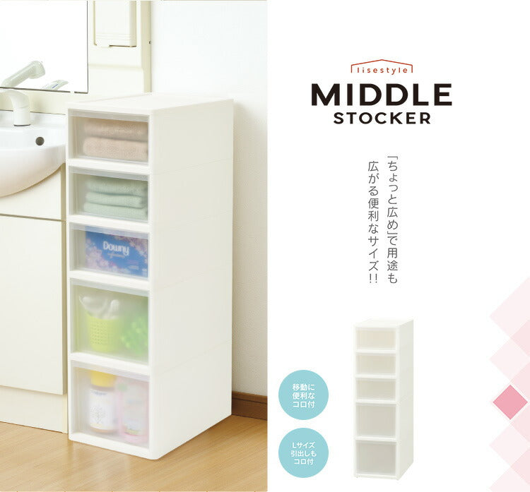 リセ ミドルストッカー 幅26cm 引出し5段 S3M2 日本製 JEJ ジェイイージェイ すき間収納 隙間 収納ボックス 小棚 6段 キャスターつき 収納ケース プラスチック収納 キッチン 洗面所 脱衣所(代引不可)