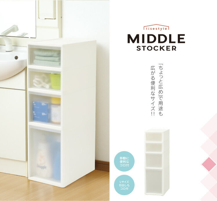 リセ ミドルストッカー 幅26cm 引出し4段 S2M1L1 日本製 JEJ ジェイイージェイ すき間収納 隙間 収納ボックス 小棚 キャスターつき 収納ケース プラスチック収納 キッチン 洗面所 脱衣所(代引不可)