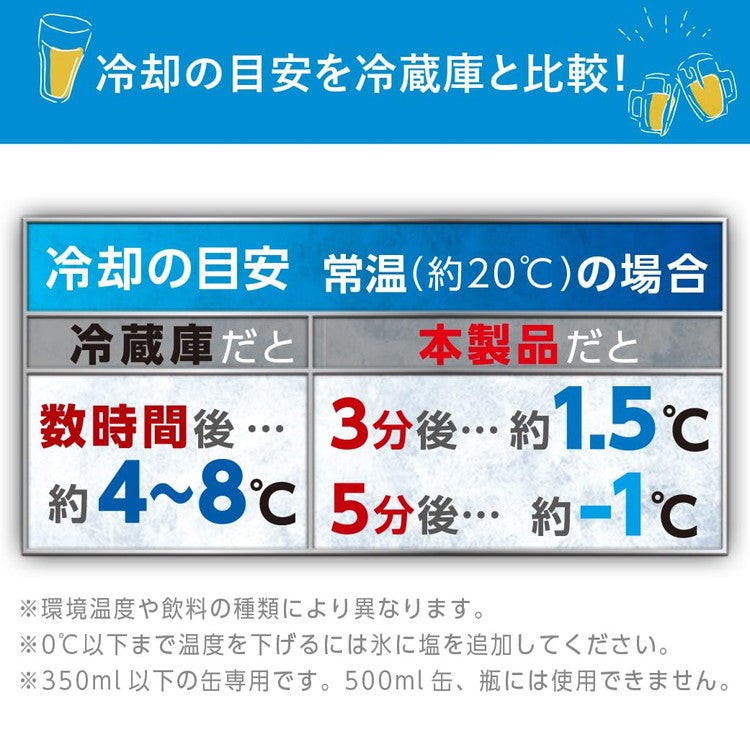 缶クーラー 急速冷却 電動 電池式 保冷 スピード冷却 缶 350ml ドリンク冷却 アウトドア キャンプ 自宅 ビール ジュース LITHON ライソン 防災グッズ KDFW-002B