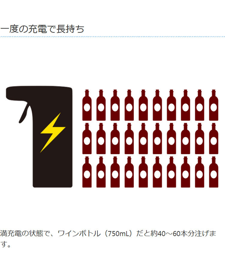 お酒ディスペンサー ドリンクディスペンサー 充電式 コードレス 5Lボトル対応 自動洗浄 自動 定量 自動で注ぐ 片手で注げる お酒 ジュース ライソン LITHON KDA-001B