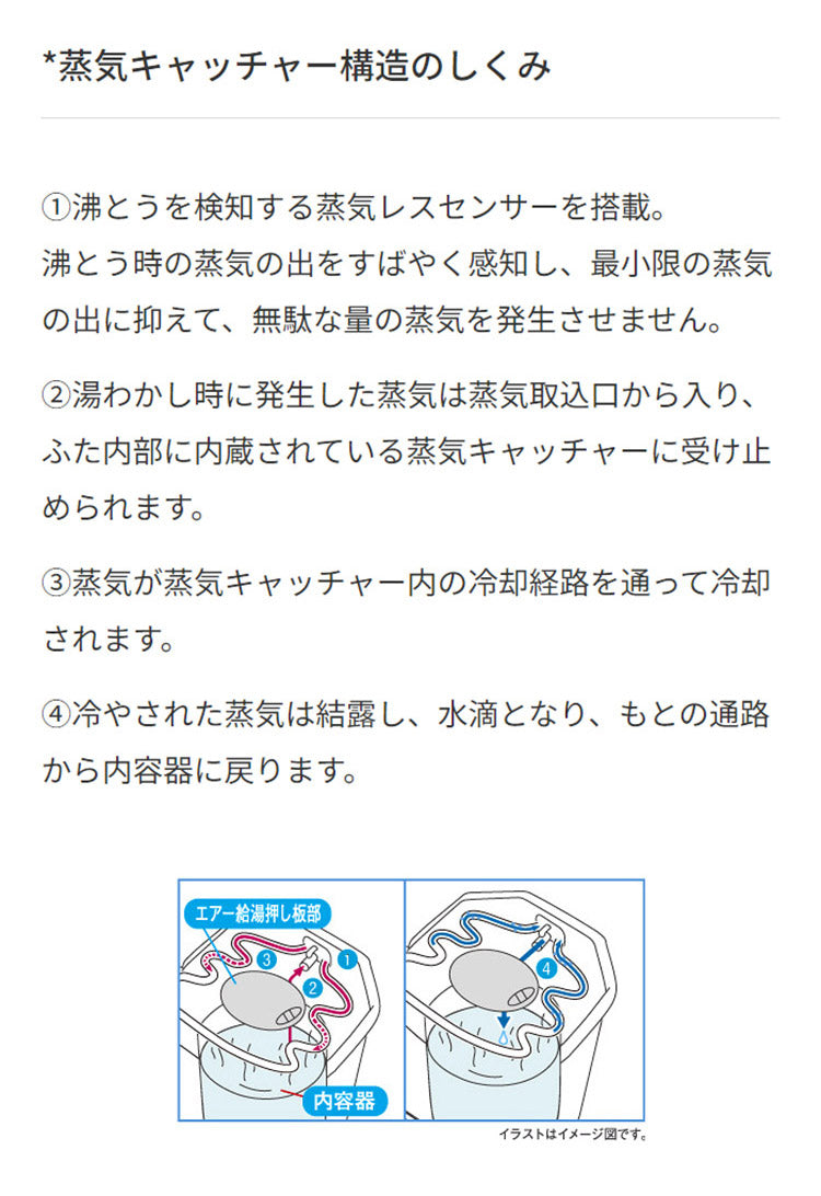 蒸気レスVE電気まほうびん 3L ブラック タイガー魔法瓶 タイガー TIGER PIG-H300K とく子さん 省エネ まほうびん保温