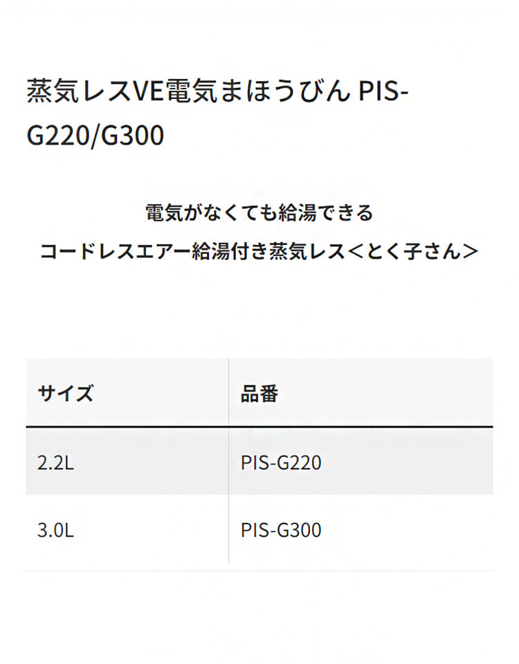 蒸気レスVE電気まほうびん 2.2L アーバンブラック タイガー魔法瓶 タイガー TIGER PIS-G220KE 給湯 コードレス エアー給湯付き