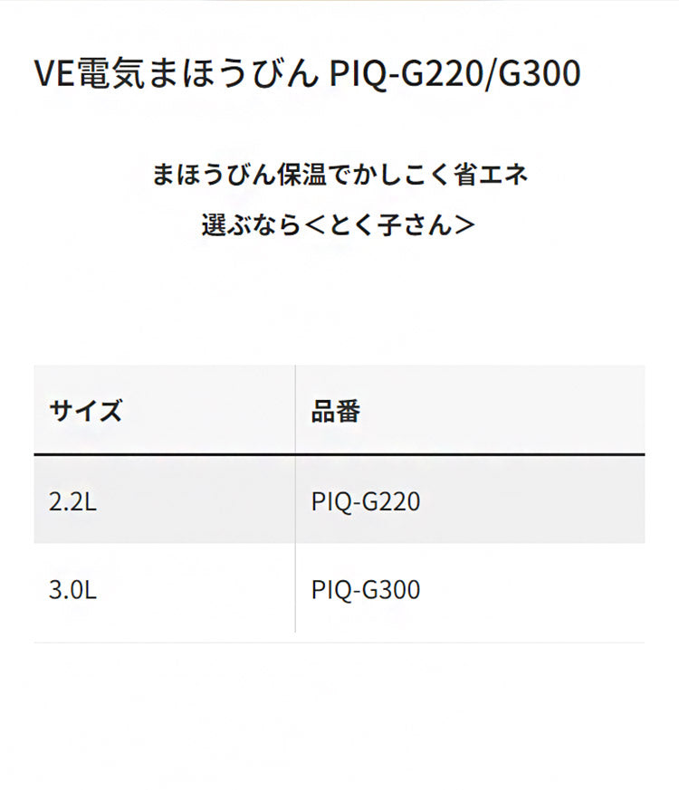 VE電気まほうびん 2.2L クールホワイト タイガー魔法瓶 タイガー TIGER PIQ-G220WC まほうびん保温 省エネ とく子さん
