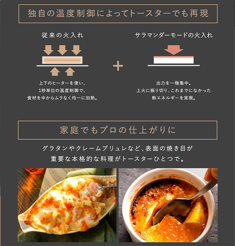 バルミューダ The Toaster K11A-SE-WH BALMUDA サラマンダー機能付き スチームトースター オーブントースター ホワイト