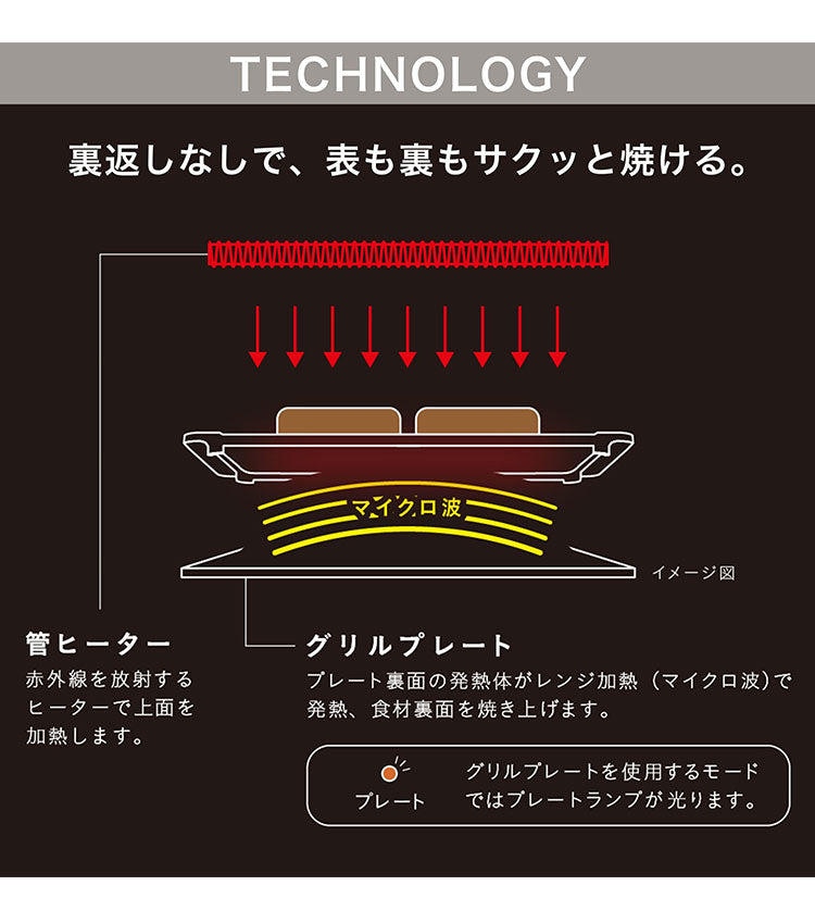 日立 2in1トースターレンジ 15L MRT-F100 C アイボリー パン専用モード 単機能レンジ グリル調理 ワイド庫内 1000W 温度調節4段階