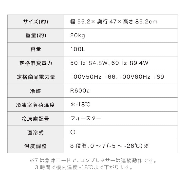simplus 冷凍庫 上開き 100L 庫内灯付き バスケット付き 鍵付き 静音 大容量 冷凍冷蔵庫 省エネ 温度調整 冷凍ストック まとめ買い 冷凍食品 SP-100LUPD