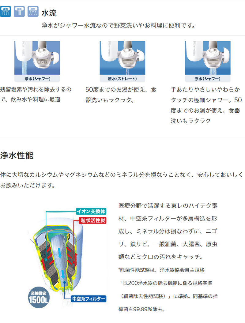 東レ トレビーノ 浄水器 蛇口直結型 カセッティ MK207SLX 家庭用 ろ過 濾過 水道水 蛇口 浄水 ろ過器 207SLX 高除去 時短 浄水機 カートリッジ 交換タイプ TORAY