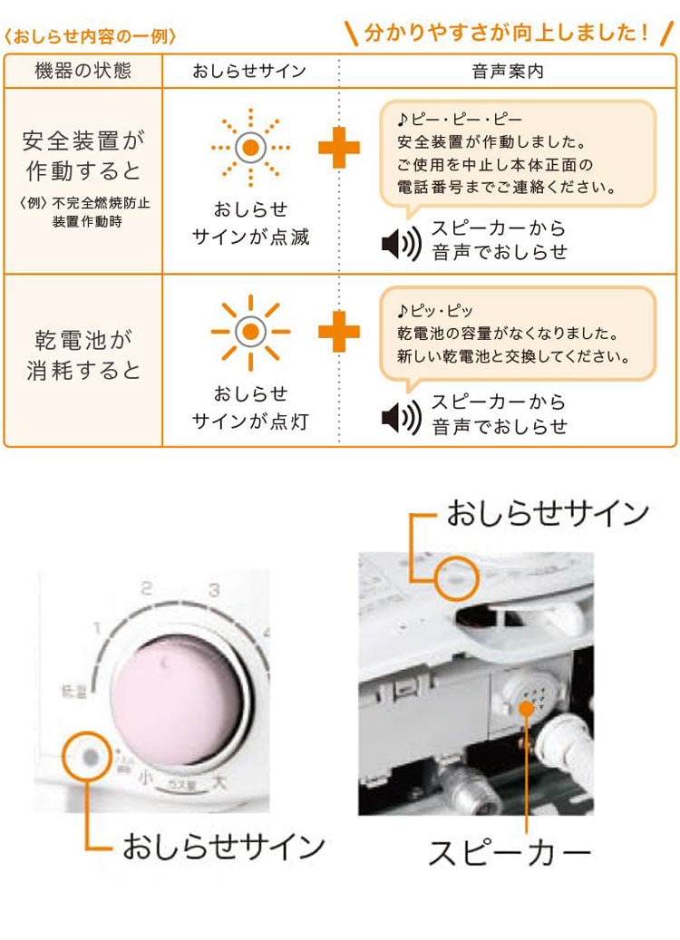 ノーリツ NORITZ 給湯専用 5号 LPガス 小型湯沸器 台所専用 屋内壁掛形 先止め式 GQ-541W-LP GQ-541W LPG