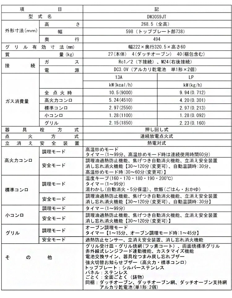 ビルトインガスコンロ ノーリツ NORITZ プラス・ドゥ +do LPガス用 プロパン N3WS9KJTKSTED-LP 75cm幅 ステンレストップ 無水両面焼きグリル