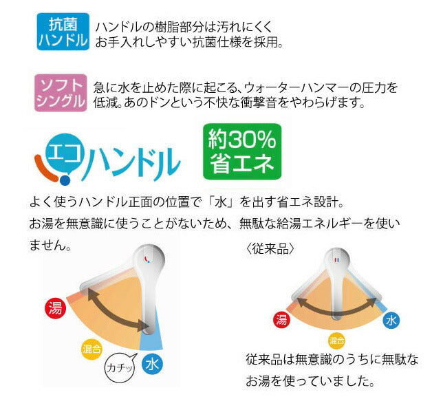 LIXIL リクシル ホース引出式シングルレバー混合水栓 RLF-681Y 洗面用水栓金具 一般地用 取り付け工事不可