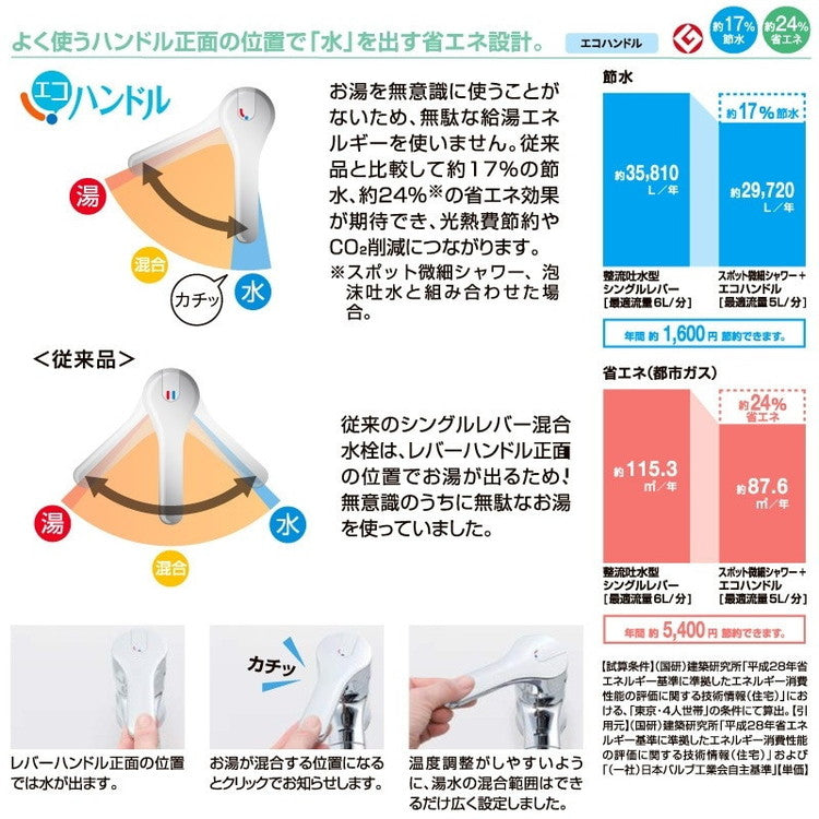 LIXIL キッチン水栓 ハンドシャワー付 浄水器内蔵型 RJF-771YA シングルレバー混合水栓 エコハンドル INAX リクシル イナックス