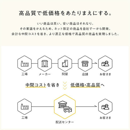 ダイニング セット 5点 円形 テーブル 90cm チェア 4脚 ブラウン ブラック モダン シンプル ヴィンテージ 木製 スチール デザイン 4人掛け (代引不可)