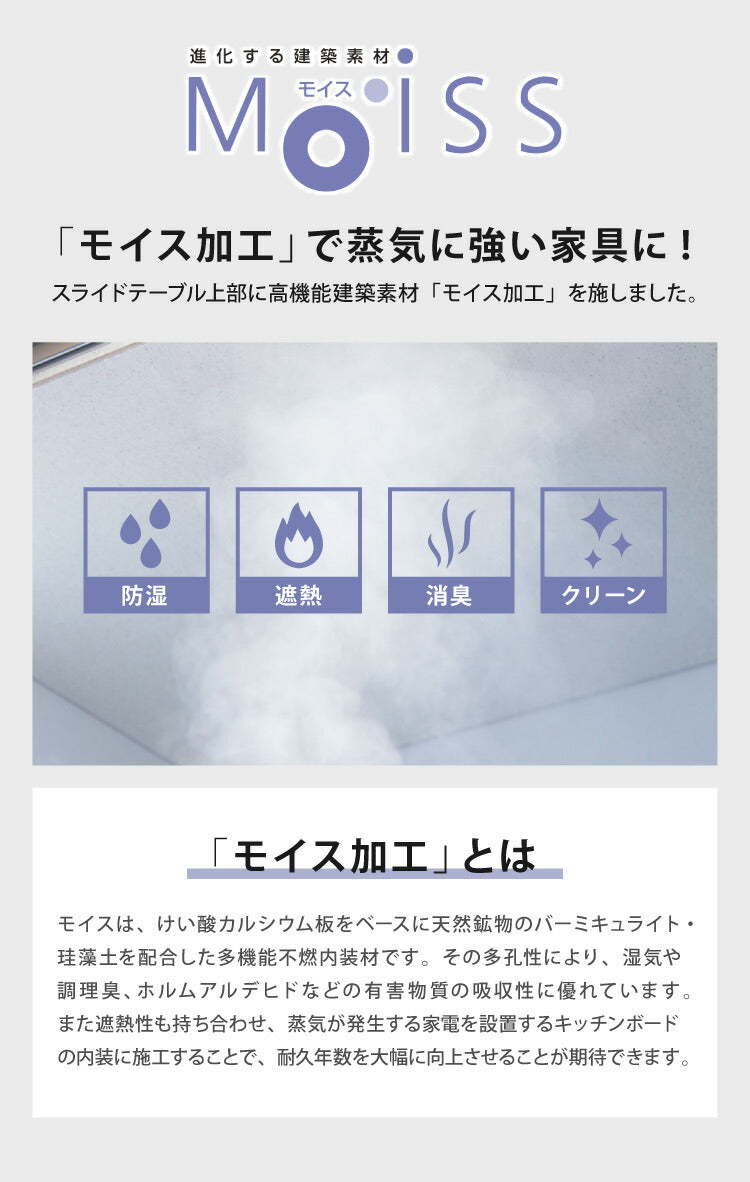食器棚 キッチンボード 幅120 奥行48 高さ200 完成品 国産 モイス加工 レンジ台 レンジボード 大容量 キッチン 収納 木目 フルオープンレール ホワイト 白 ブラック キングウッド(代引不可)