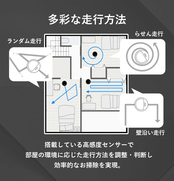 ロボット掃除機 ロボットクリーナー AiMY AIM-RC41 エイミー ブラック お掃除ロボット 全自動 小型 コンパクト 水拭き対応 自動ゴミ収集 お掃除ロボット 静音 自動充電 小型 落下防止 衝突防止
