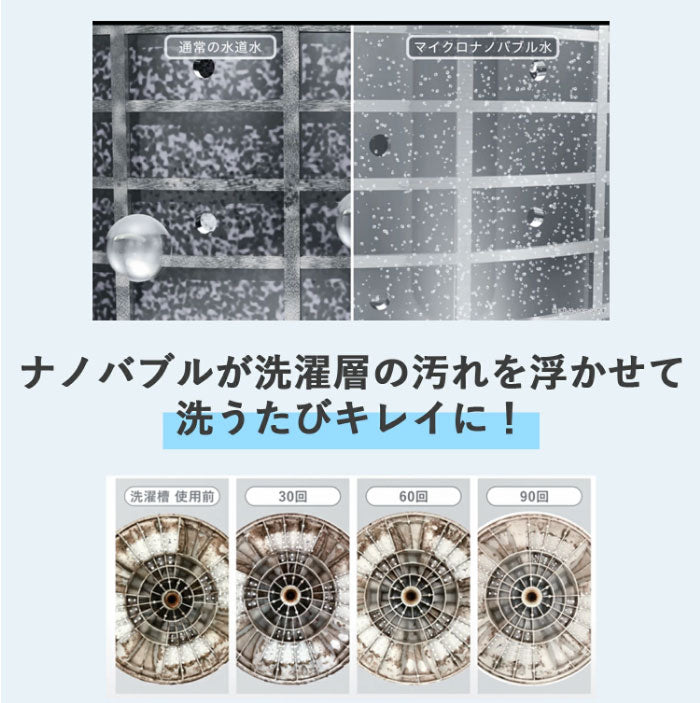 AiMY ナノバブルウォッシュ AIM-MS11 AIM-MS02 水生活製作所 ナノバブル 洗濯 ナノバブルウォッシュホース 洗濯ホース 簡単取付 洗濯機用 洗濯槽汚れ ナノバブル発生器 洗濯アダプター 除菌 汚れ カビ