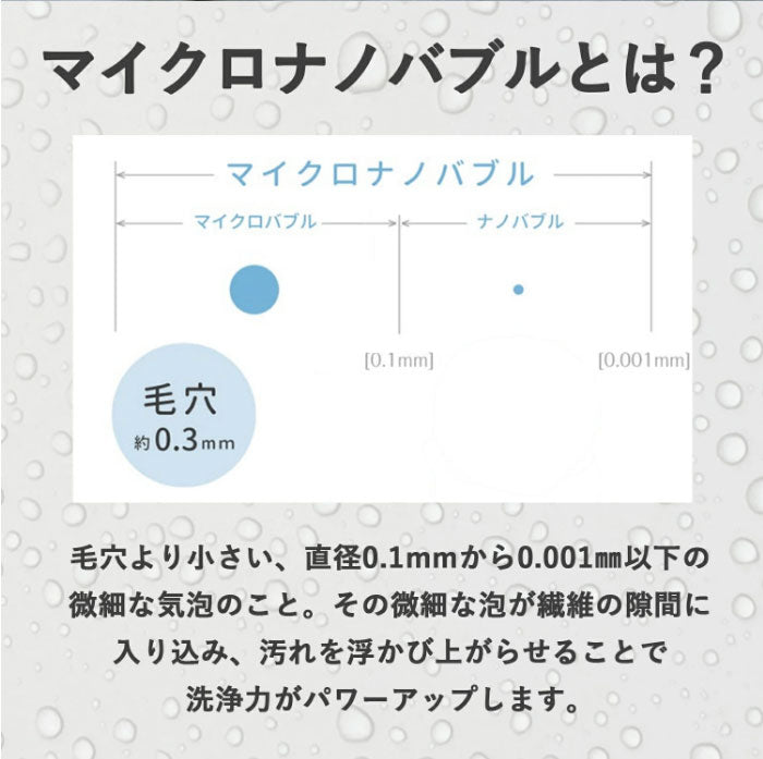AiMY ナノバブルウォッシュ AIM-MS11 AIM-MS02 水生活製作所 ナノバブル 洗濯 ナノバブルウォッシュホース 洗濯ホース 簡単取付 洗濯機用 洗濯槽汚れ ナノバブル発生器 洗濯アダプター 除菌 汚れ カビ