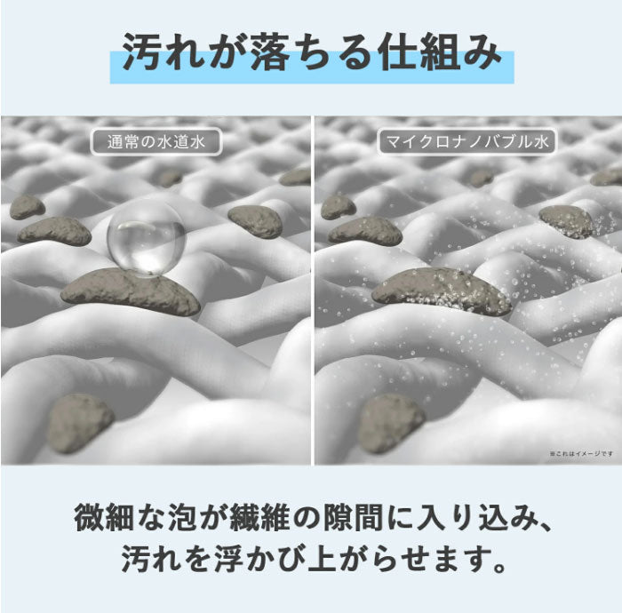 AiMY ナノバブルウォッシュ AIM-MS11 AIM-MS02 水生活製作所 ナノバブル 洗濯 ナノバブルウォッシュホース 洗濯ホース 簡単取付 洗濯機用 洗濯槽汚れ ナノバブル発生器 洗濯アダプター 除菌 汚れ カビ