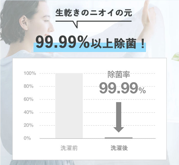 AiMY ナノバブルウォッシュ AIM-MS11 AIM-MS02 水生活製作所 ナノバブル 洗濯 ナノバブルウォッシュホース 洗濯ホース 簡単取付 洗濯機用 洗濯槽汚れ ナノバブル発生器 洗濯アダプター 除菌 汚れ カビ