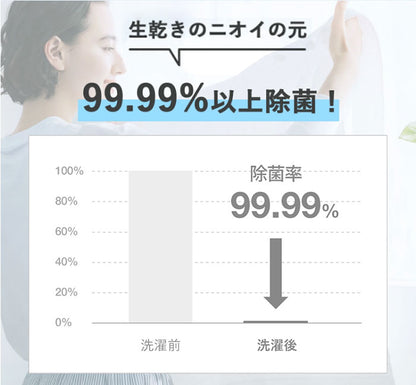 AiMY ナノバブルウォッシュ AIM-MS11 AIM-MS02 水生活製作所 ナノバブル 洗濯 ナノバブルウォッシュホース 洗濯ホース 簡単取付 洗濯機用 洗濯槽汚れ ナノバブル発生器 洗濯アダプター 除菌 汚れ カビ