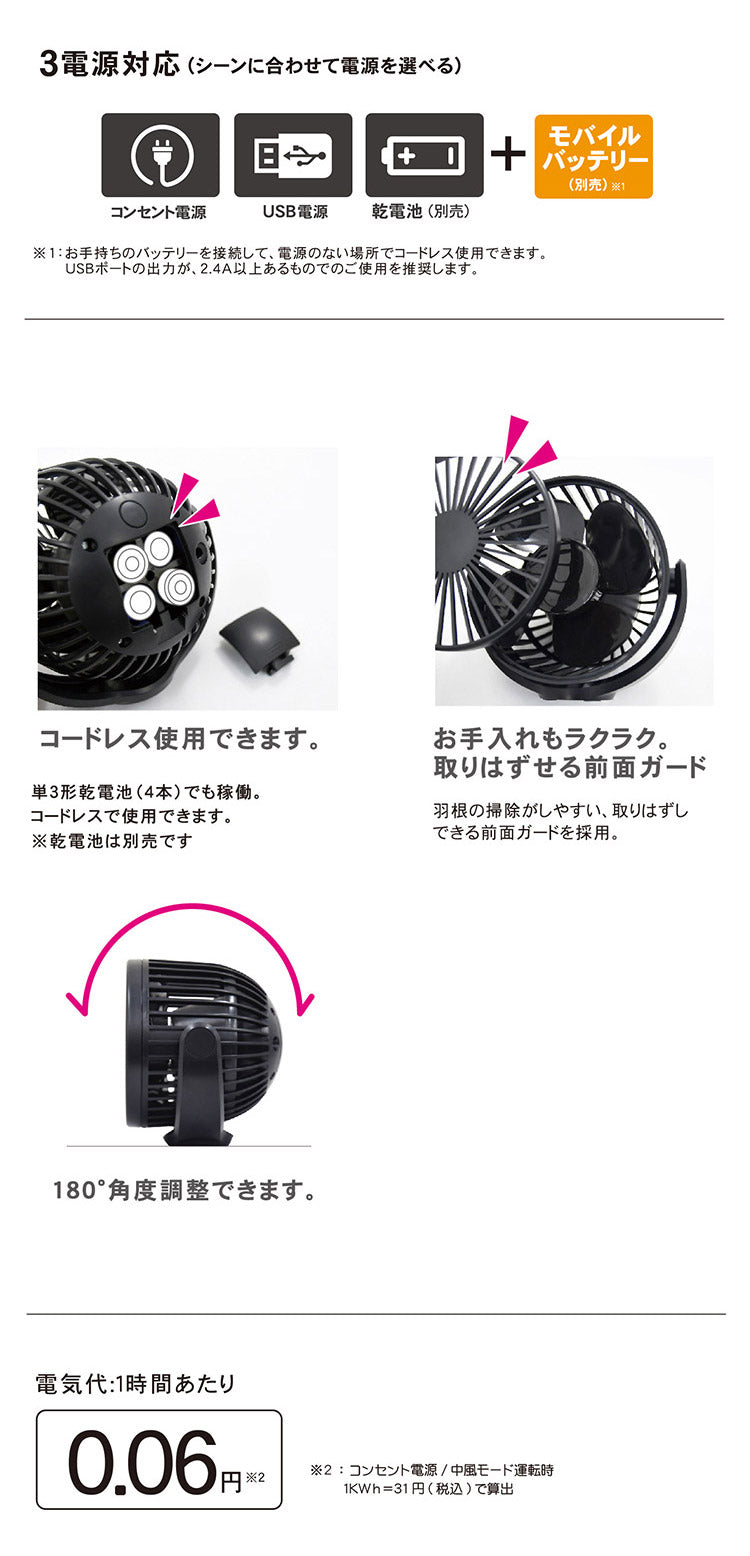 トップランド コンパクト扇風機 どこでもFANTASTIC ホーム&カー SF-DF28BK キッチン扇風機 送風 夏 涼しい 家電 換気