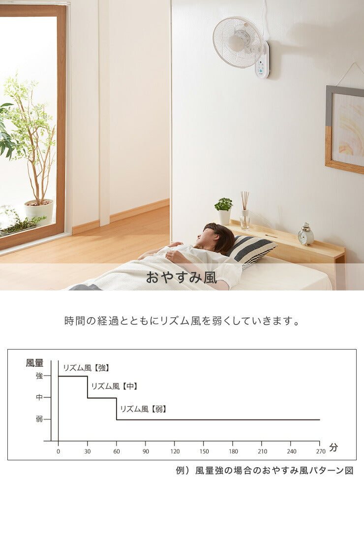 壁掛け扇風機 リモコン付き 30cm 5枚羽根 フラットガード 首振り 風量3段階 切タイマー付き 静音 サーキュレーター 扇風機 おしゃれ 脱衣所 換気