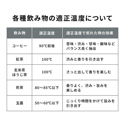 サスティア 温度調整ガラス電気ケトル1.7L(代引不可)
