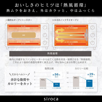 シロカ ノンフライオーブン ST-4N231 ホワイト レッド オーブントースター ノンフライ 16メニュー オーブン調理 コンベクション コンパクトサイズ siroca