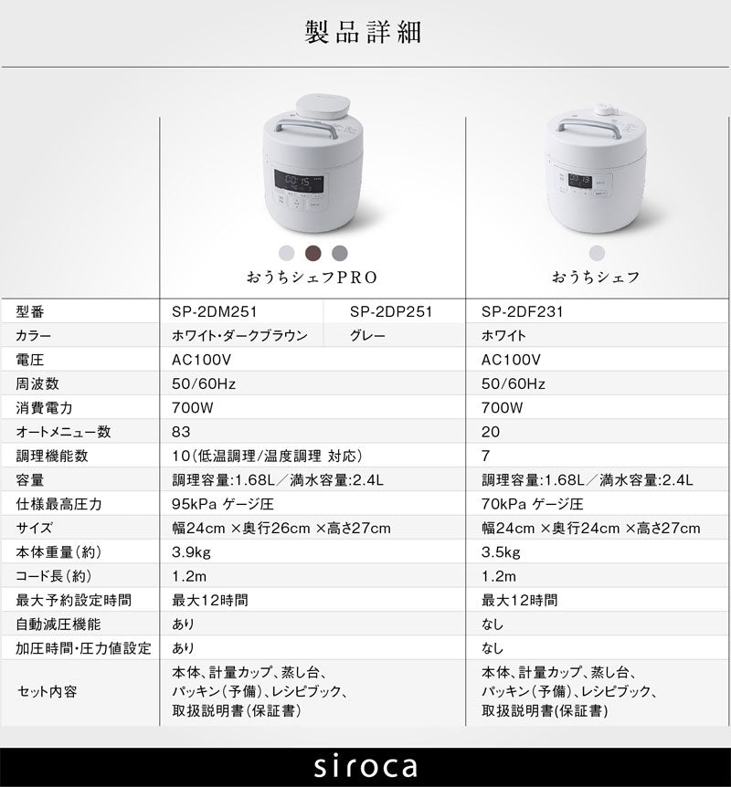 siroca シロカ 電気圧力鍋 おうちシェフ レシピ本付き SP-2DF231(W) 圧力鍋 時短調理