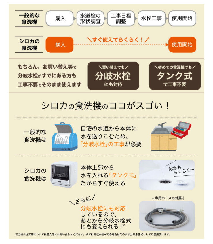 食器洗い乾燥機 siroca シロカ SS-M151 除菌率99.9% 工事不要 予約タイマー付き 3人用 コンパクト 食洗器 食洗機 食器洗い機 食器乾燥機 食器洗浄機 乾燥機 食器洗い器 家電 キッチン