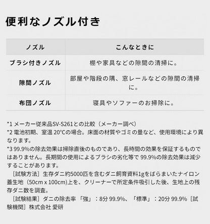 シロカ 2way コードレススティッククリーナー siroca 掃除機 コンパクト 軽量 小型 充電式 ハンディ SV-S271 SV-S281 0.9kg お掃除 2way パワフル フロア 隙間 軽々 持ち運び 壁際