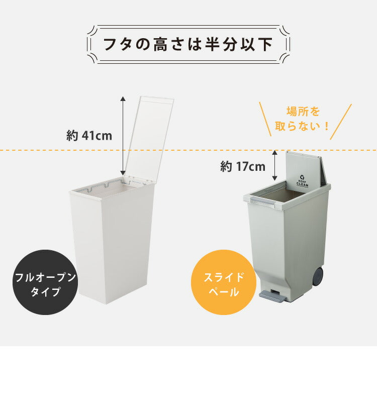 ゴミ箱 ごみ箱 ダストボックス 45L 幅26 奥行44.5 高さ58 ペダル式 シンプル 縦型 おしゃれ 蓋つき ペール トラッシュボックス 省スペース フラップ扉 スリム(代引不可)