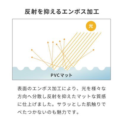 キッチンマット 100×240cm クリア 透明 1.5mm厚 大判 PVC 撥水 床暖房対応 収納 シンプル 床保護シート おくだけマット PVCキッチンマット キッチンマット クリアマット ソフト 台所 キッチン ダイニング