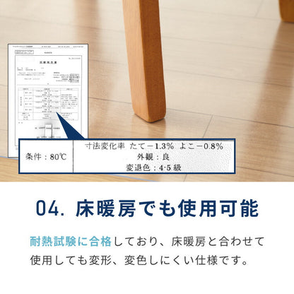 ダイニングマット 透明 クリア 撥水 180×180cm 厚さ1.5mm 厚手 PVC エンボス加工 透明 防水 めくれにくい 吸着 フリーカット フロアマット チェアマット キッチンマット テーブルマット ノンホルム 傷防止 反射防止