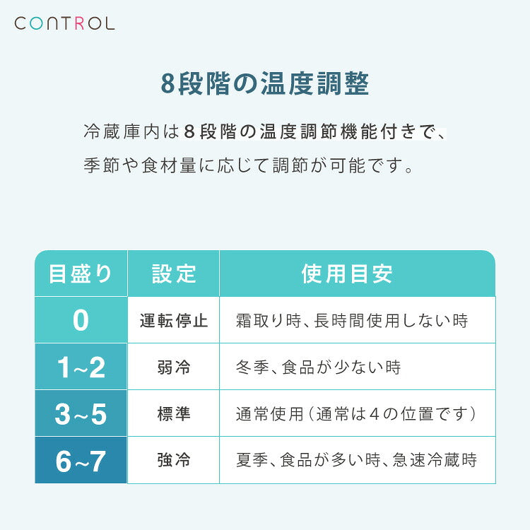 冷蔵庫 レトロ冷蔵庫 100L 2ドア 一人暮らし レトロ レトロカラー デザイン サブ 冷凍 冷蔵 おしゃれ かわいい アイボリー ミントグリーン キッチン家電 新生活 simplus シンプラス SP-100LRD2